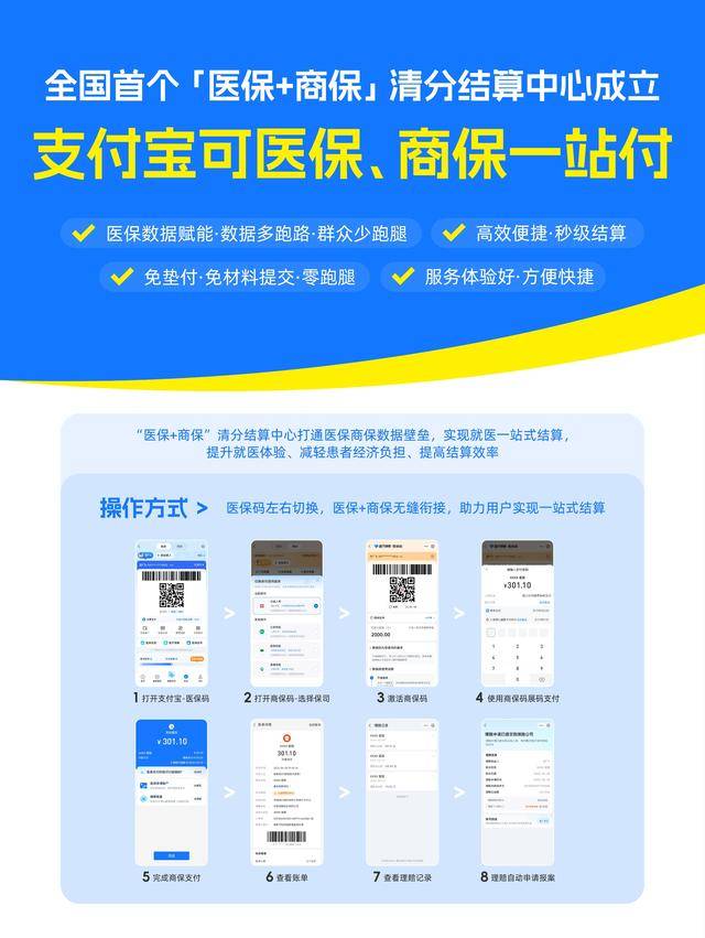 医保小额提取代办600以内(急用钱如何提取医保卡里的钱)