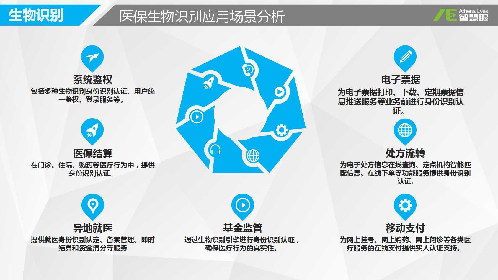 茂名医保套现中介微信(医保套现被骗了怎么办)