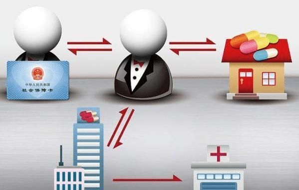 茂名医保余额套现渠道(医保钱如何套现)