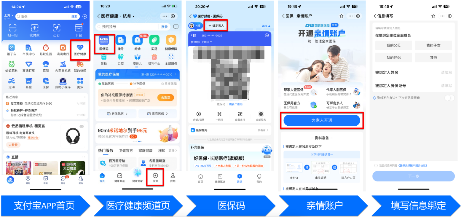 茂名全国医保卡变现平台(021医保卡变现)