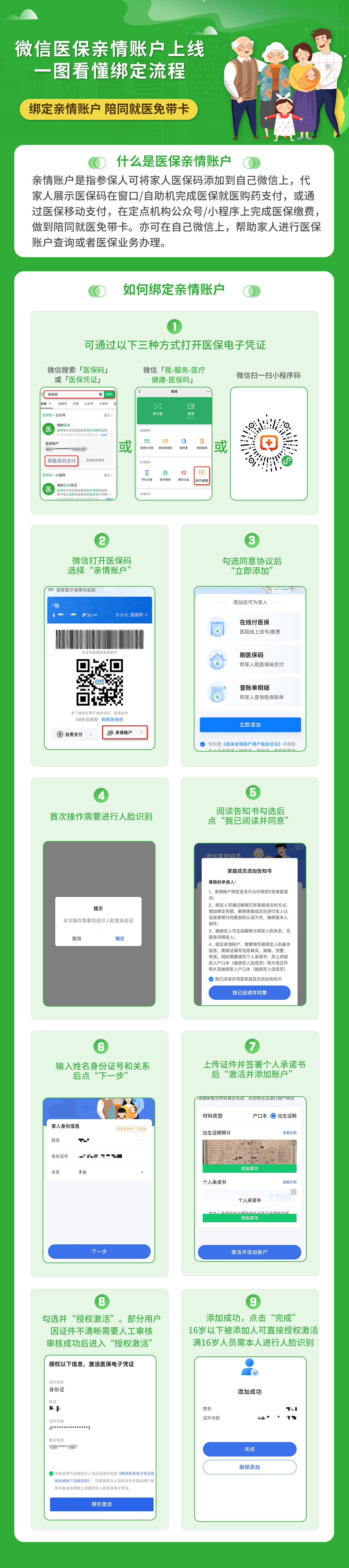 茂名医保24小时提取微信(微信提取医保卡里的钱)