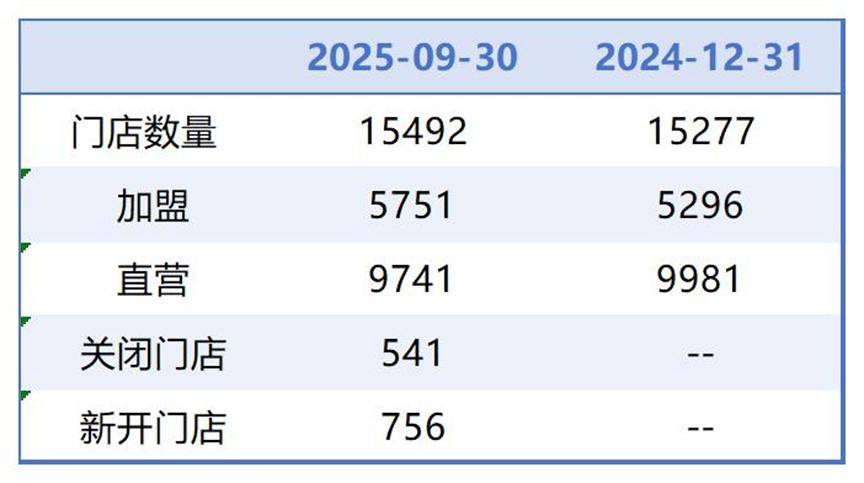 茂名医保套现联系方式小额(医保套现的方式有哪些)