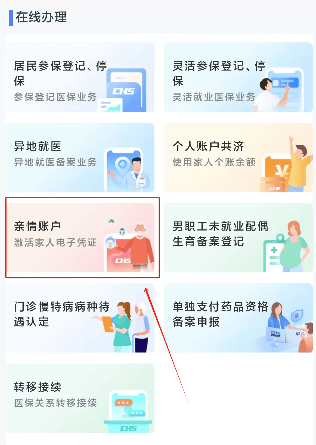 茂名医保24小时微信中介代取代办(微信医保怎么代办)