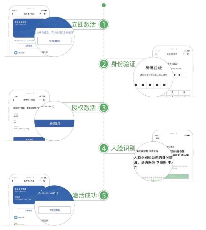 茂名武汉医保卡余额提取(武汉医保卡余额提取多久到账)