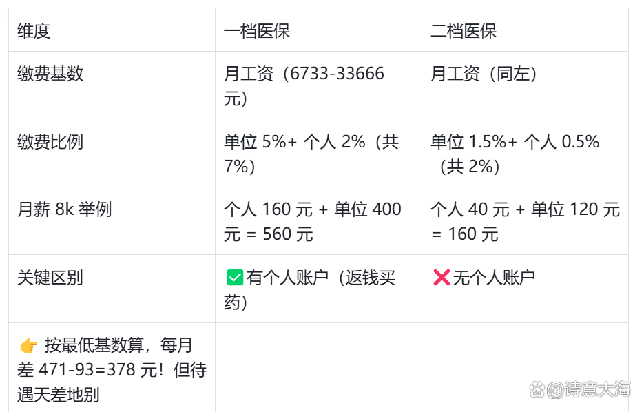 茂名深圳医保报销(深圳医保报销需要什么材料)