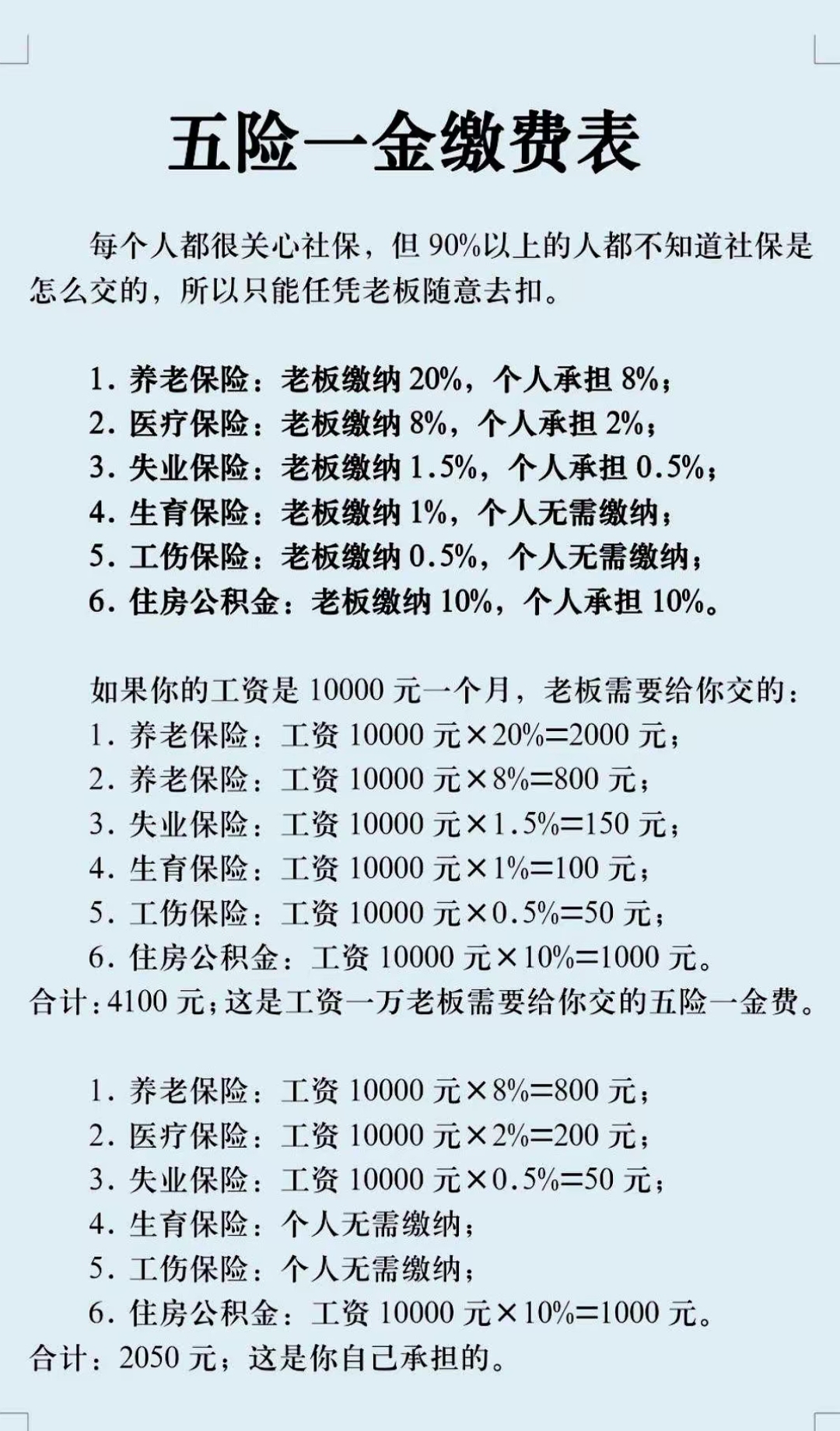 茂名职工医保和居民医保的区别(北京职工医保和居民医保的区别)