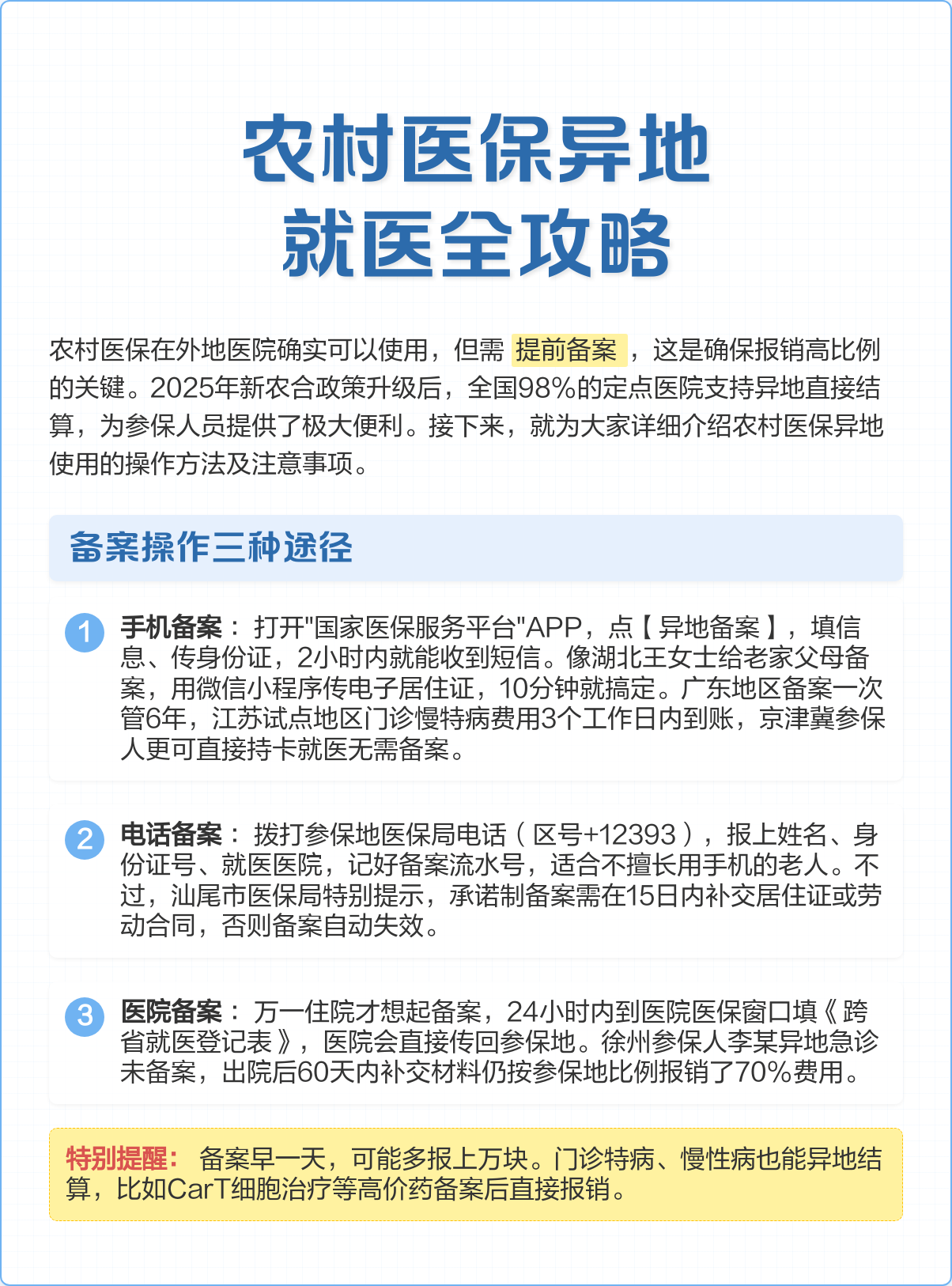 茂名医保怎么买(城乡居民医保怎么买)