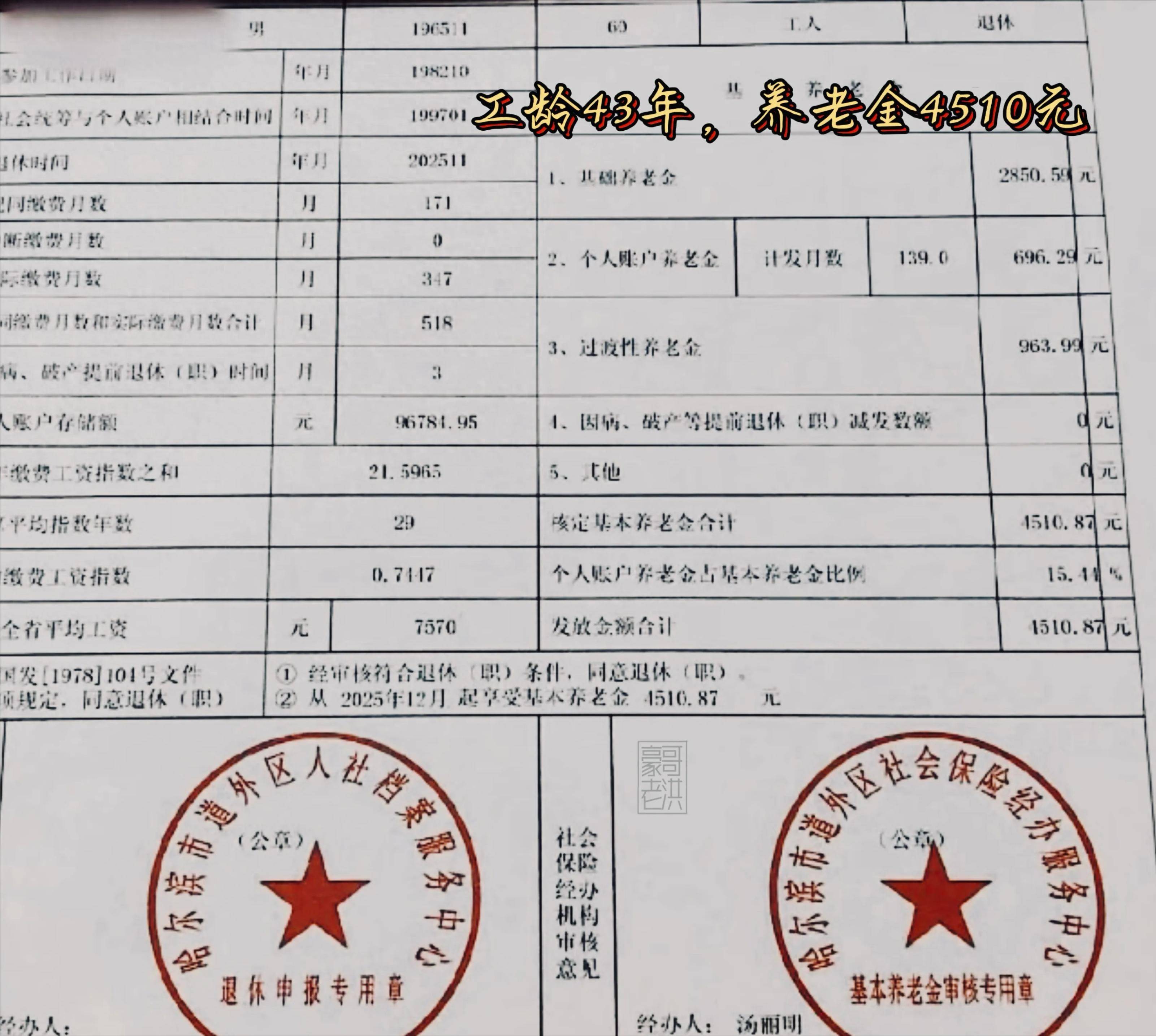 茂名医保个人退休需补4万元(职工退休补医保3万)